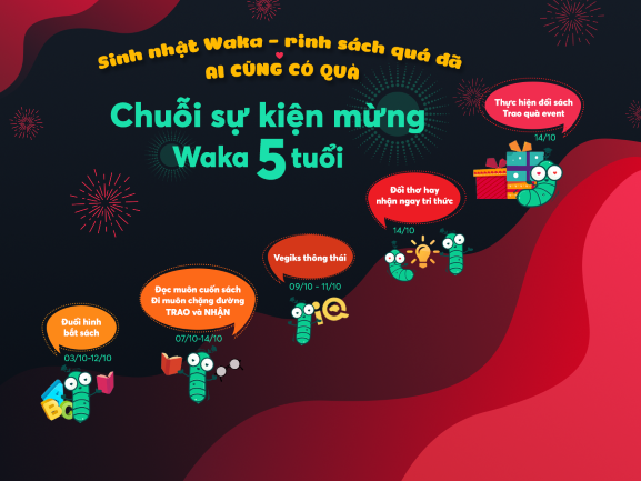 Mừng sinh nhật Waka 5 tuổi (14/10/2014 - 14/10/2019)